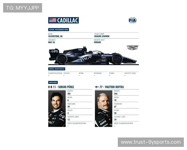 F1最新赛季精彩回顾与车队策略解析全盘分析