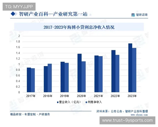 斯旺西俱乐部发展历程与未来前景深度解析探索